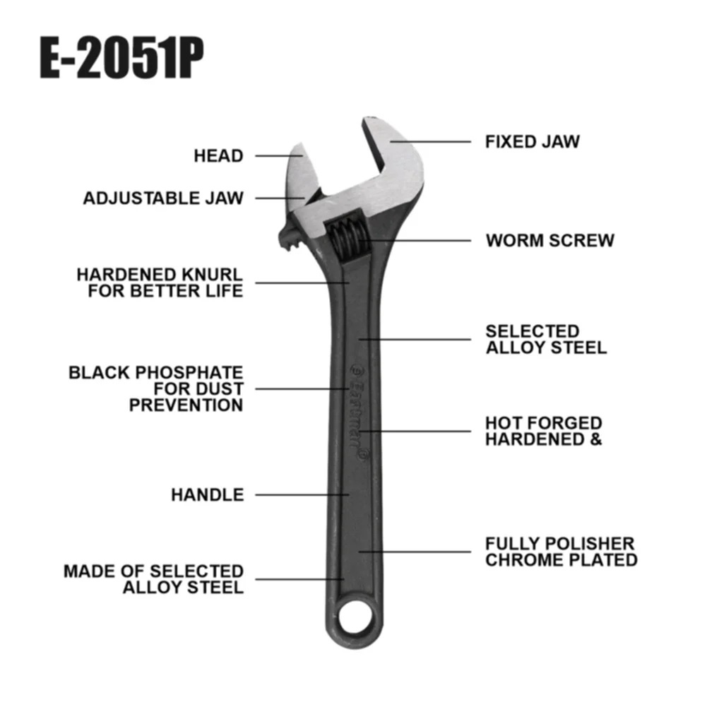 adjustable wrench adjustable wrench